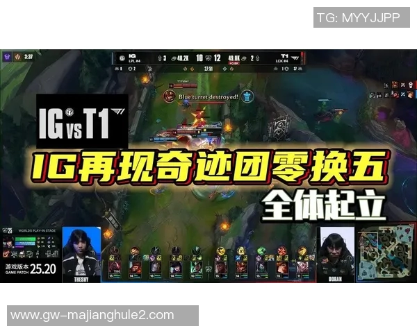 S15LOL比赛与DOTA2评论中IG的表现分析及其影响探讨
